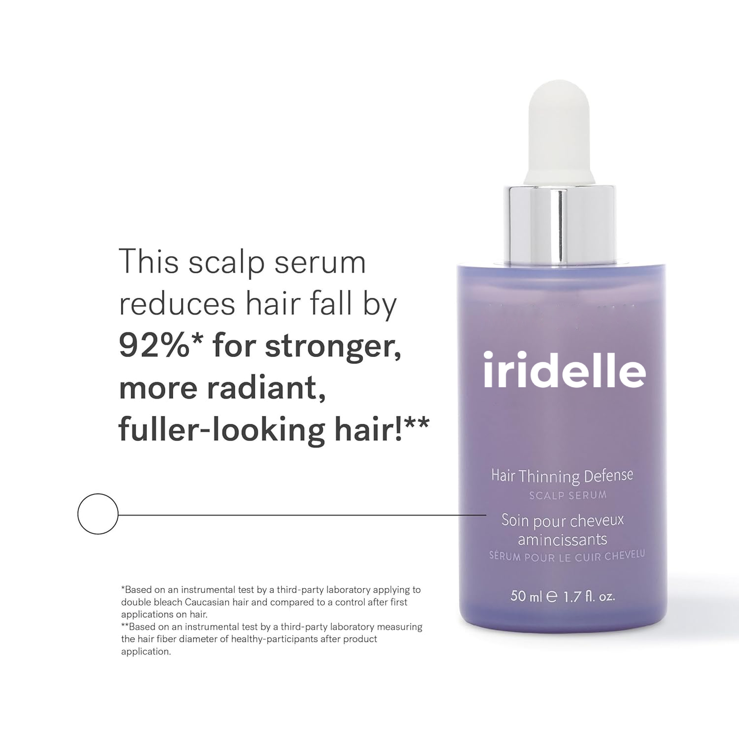 RootRise Hair Thinning Defense