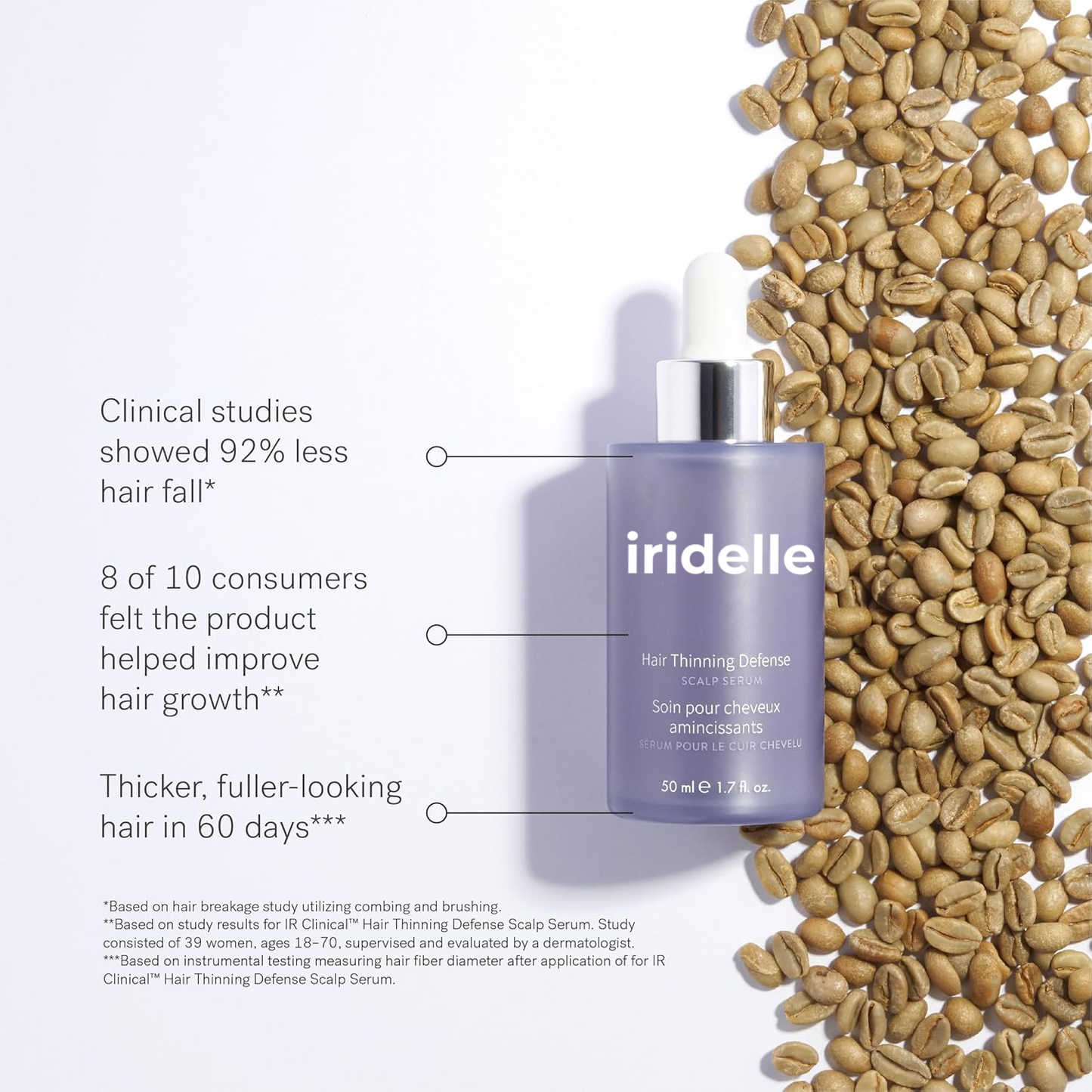RootRise Hair Thinning Defense