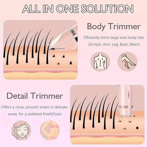 Iridelle Bikini Trimmer